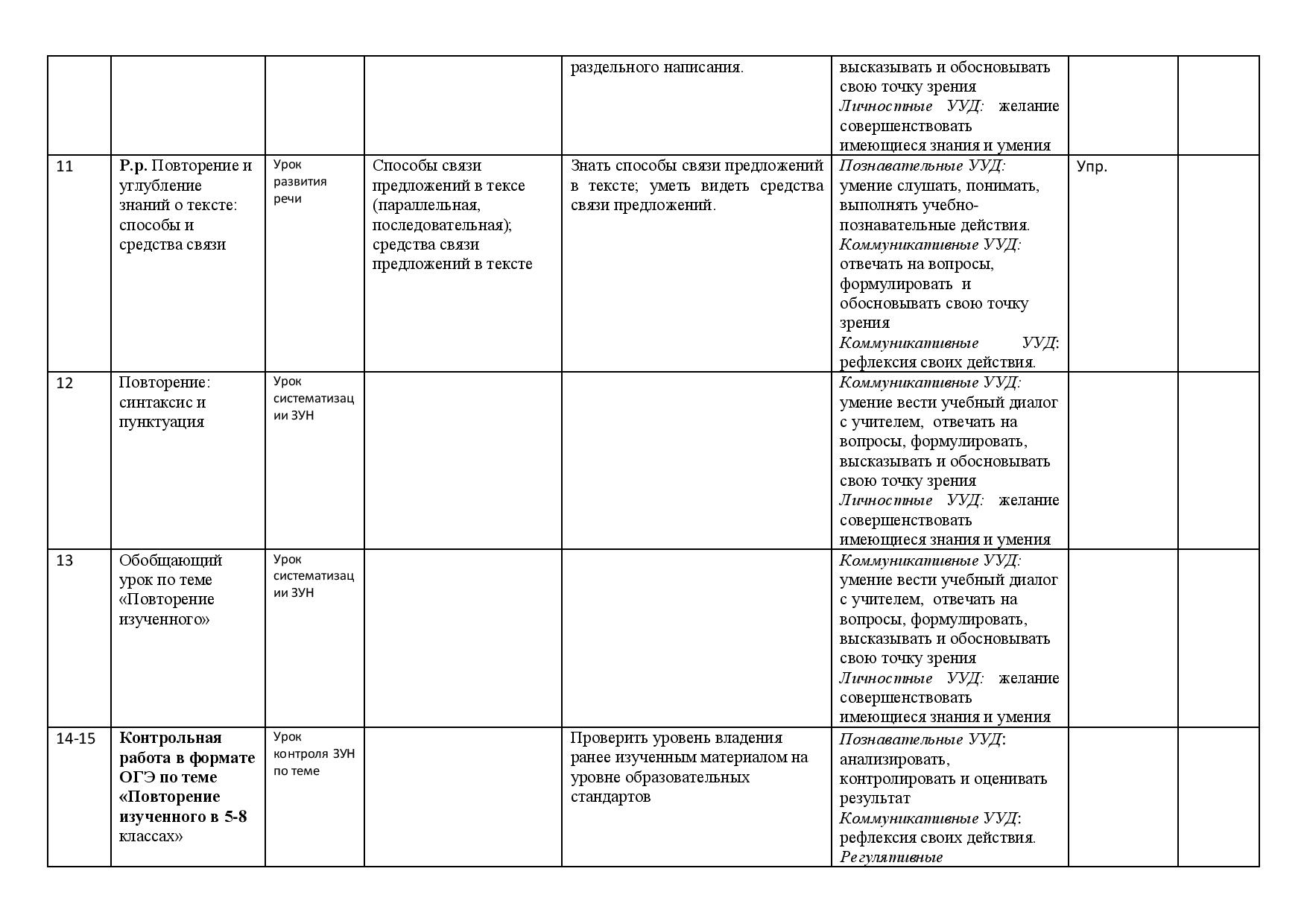 Тематическое планирование ясли