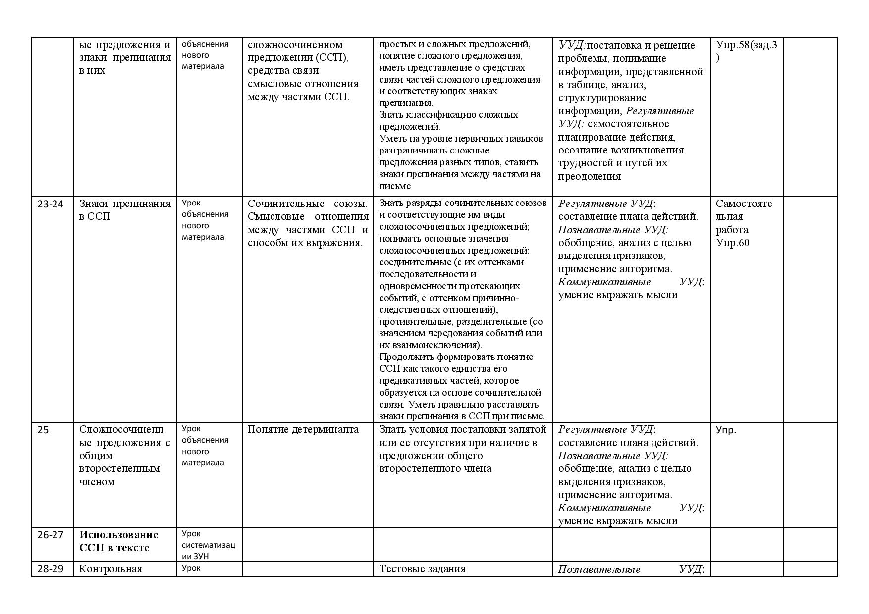 План работы 9 класс