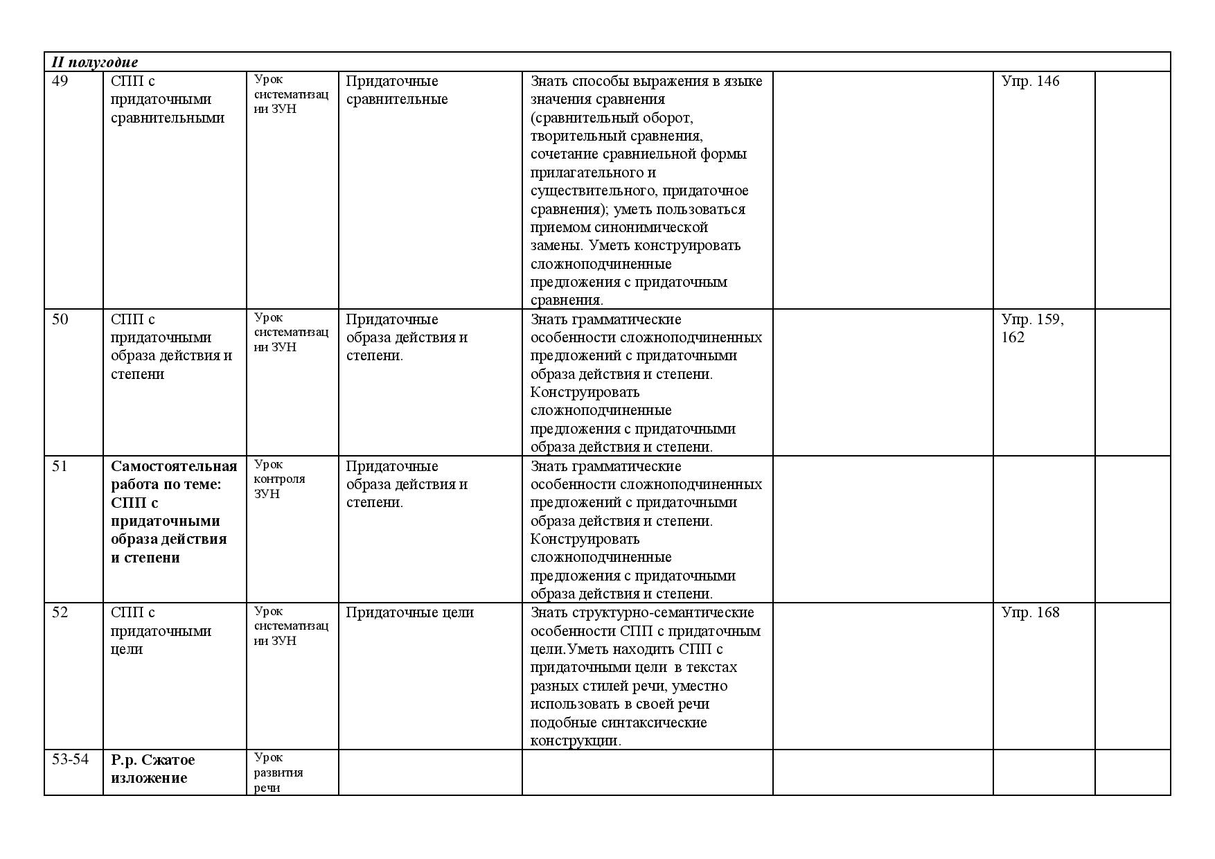 План работы учителя музыки на год